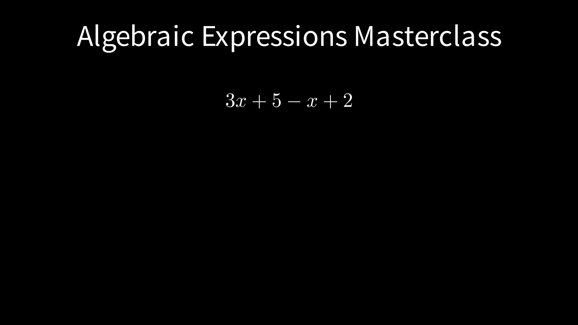 Algebraische Ausdrücke meistern: Vereinfachen, Auswerten und Faktorisieren