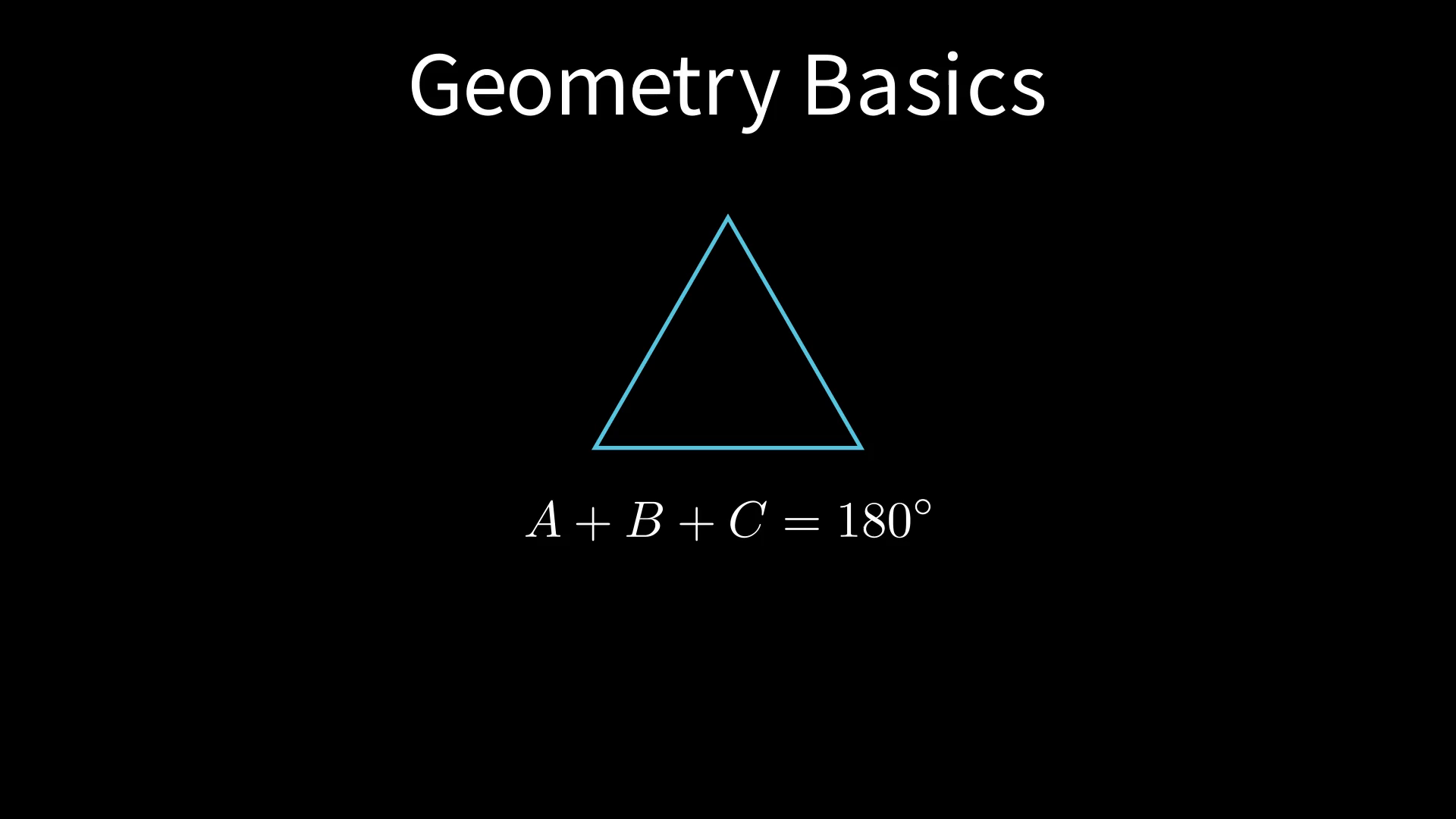 Grundlagen der Geometrie meistern: Winkel und Flächen